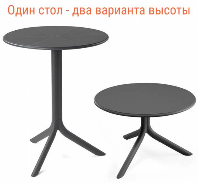 Стол пластиковый обеденный Spritz + Spritz Mini антрацит Ø605х400-765 мм Стол пластиковый обеденный Spritz + Spritz Mini антрацит Ø605х400-765 мм