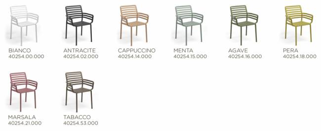 Кресло пластиковое Doga белый 600х565х835 мм