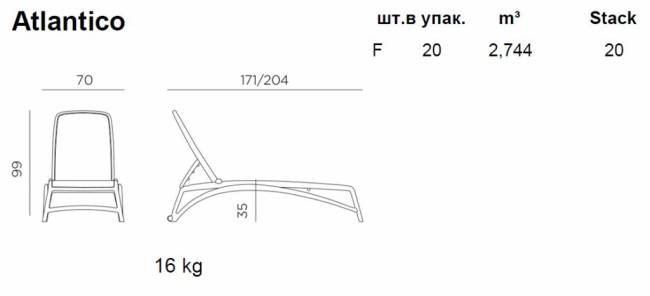 Шезлонг-лежак пластиковый Atlantico белый 1720-2040х700х350 мм