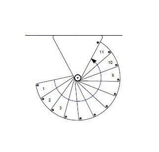 Винтовая лестница Calgary White d140 Винтовая лестница Calgary White d140