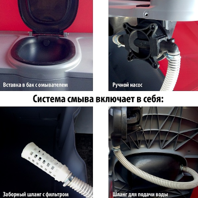 Система смыва туалетной кабины ToypeK Система смыва туалетной кабины ToypeK