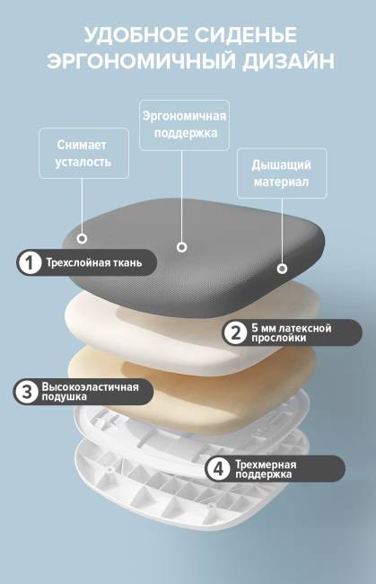 Детское кресло Everprof Kids (Кидс) 101 Ткань Темно-серый