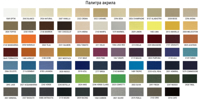 Зонт профессиональный 2.5х2.5 м Avocado 2500х2500 мм Зонт профессиональный 2.5х2.5 м Avocado 2500х2500 мм