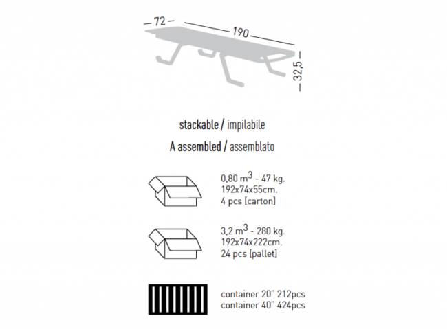 Шезлонг металлический Podio белый, синий 1900х720х325 мм