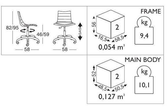 Стул офисный на колесах Zeus Pop белый 580х580х820-950 мм