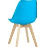 Стул FRANKFURT NEW бирюзовый 4 шт