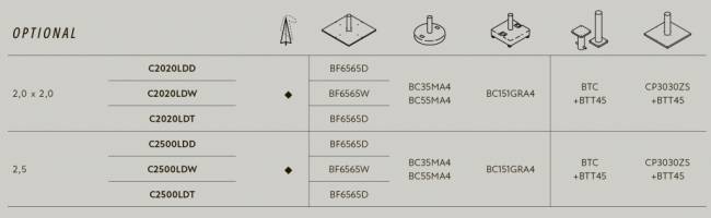 Зонт профессиональный 2.1х2.1 м Lido Starwhite белый, серебристо-серый 2100х2100 мм