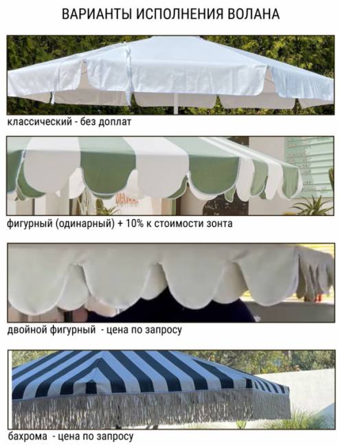 Зонт профессиональный 2.5х2.5 м Avocado Clips 2500х2500 мм Зонт профессиональный 2.5х2.5 м Avocado Clips 2500х2500 мм