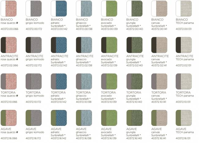 Модуль правый/левый пластиковый с подушками Komodo Elemento Terminale DS/SX тортора, розовый 745х780х900 мм Модуль правый/левый пластиковый с подушками Komodo Elemento Terminale DS/SX тортора, розовый 745х780х900 мм