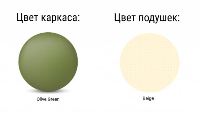 Комплект пластиковой мебели Portofino Lounge оливковый, бежевый