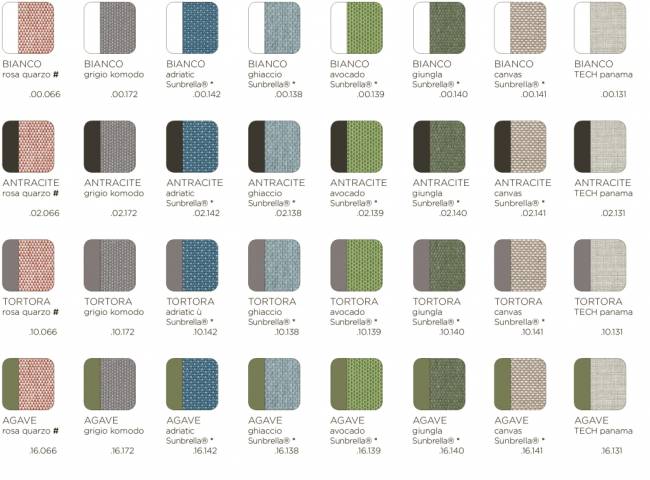 Лаунж-диван двухместный Komodo белый, синий 1490х1480х900 мм