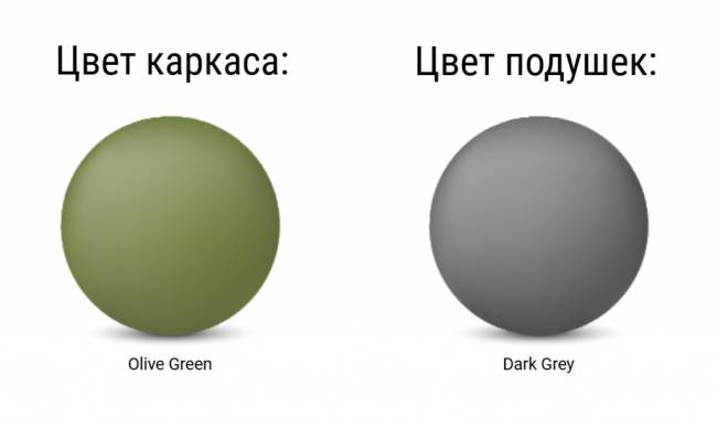 Комплект пластиковой мебели Portofino Lounge оливковый, темно-серый Комплект пластиковой мебели Portofino Lounge оливковый, темно-серый