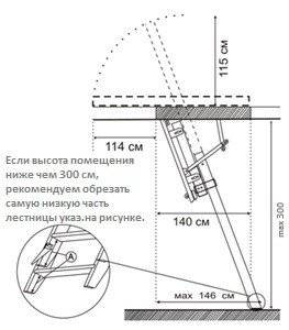 Чердачная складная лестница Sliding Чердачная складная лестница Sliding