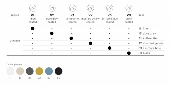 Стул полубарный пластиковый Lisa Technopolymer горчичный 520х500х880 мм