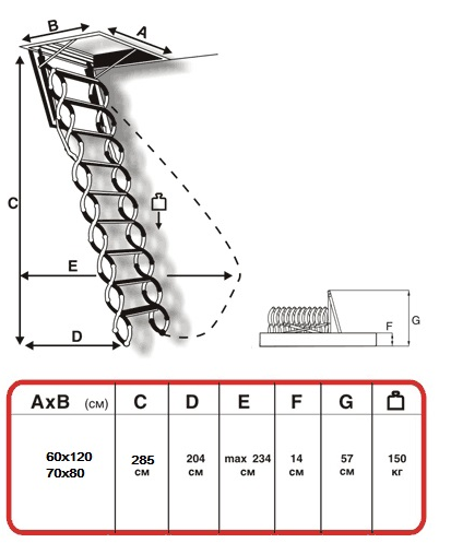 Чердачная лестница Nozycowe Termo Grey 285 Чердачная лестница Nozycowe Termo Grey 285