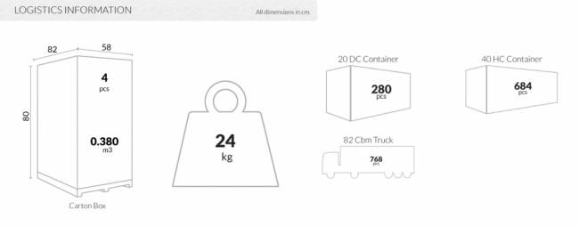 Кресло пластиковое Sky белый 540х600х810 мм Кресло пластиковое Sky белый 540х600х810 мм