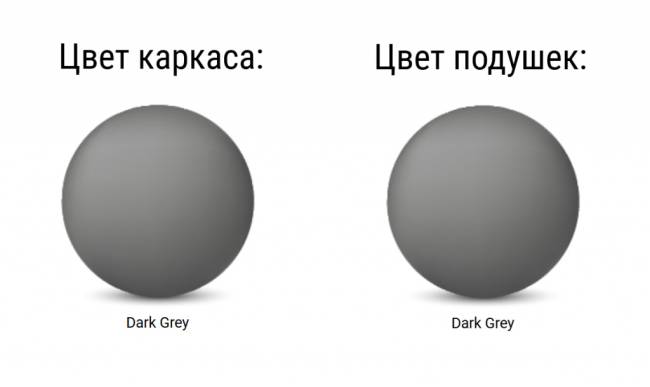 Комплект пластиковой мебели Portofino Lounge Corner темно-серый, темно-серый Комплект пластиковой мебели Portofino Lounge Corner темно-серый, темно-серый