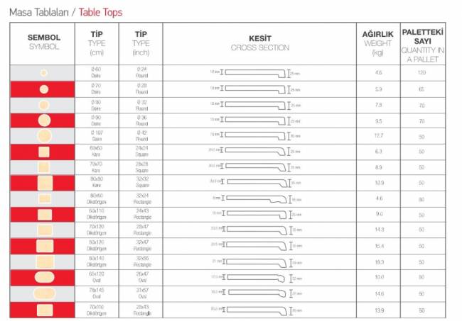 Столешница прямоугольная Werzalit Uniart темно-серый 600х800х8 мм