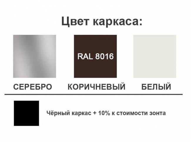 Зонт профессиональный 4х4 м Avocado бежевый 4000х4000 мм