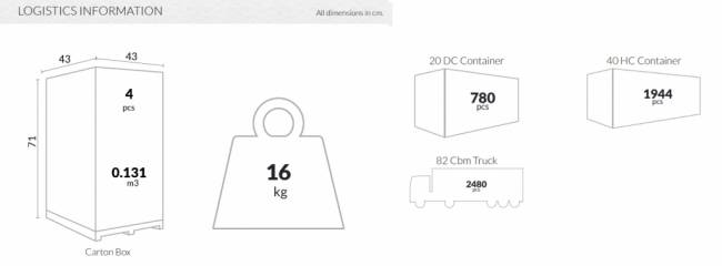 Табурет пластиковый полубарный Tom Bar 65 черный 360х360х650 мм