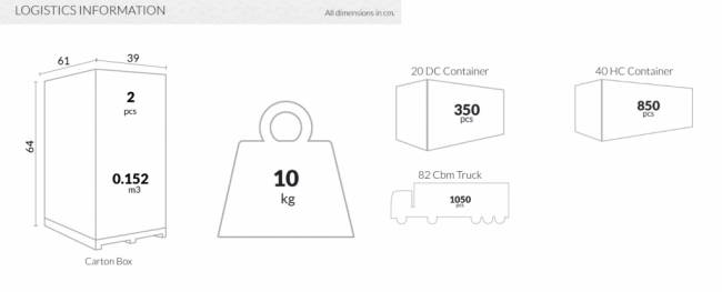 Стол пластиковый Octopus белый Ø600х750 мм