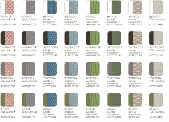 Диван пластиковый с подушками Komodo 5 белый, розовый 2925х1525х900 мм