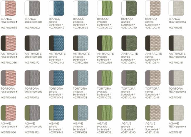 Кресло пластиковое с подушками Komodo Poltrona белый, розовый 775х780х900 мм