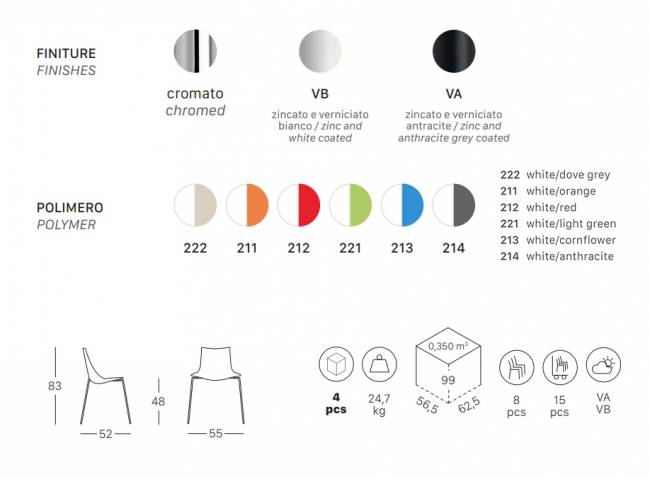 Стул пластиковый Zebra Bicolore 4 legs хром, белый, красный 550х520х830 мм