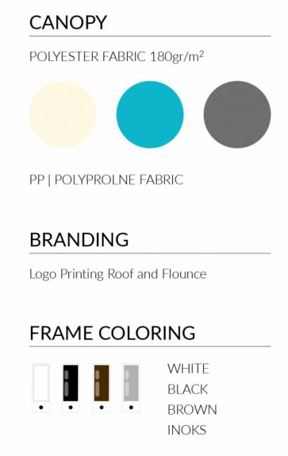 Зонт профессиональный 2.5х2.5 м Manuel белый, зеленый 2500х2500 мм