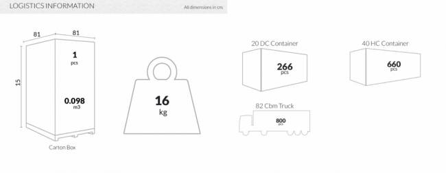Стол пластиковый Orlando 80 антрацит 800х800х750 мм