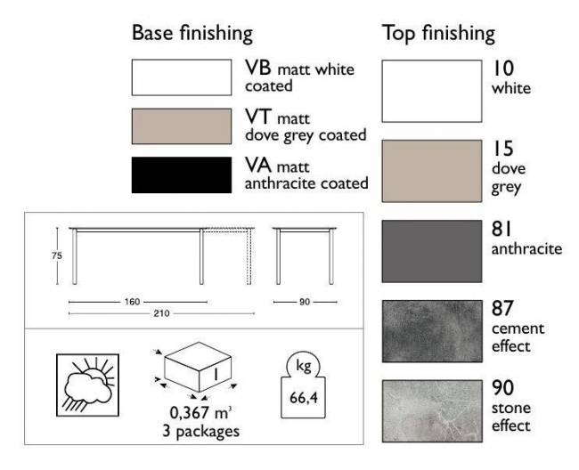 Стол ламинированный раздвижной Pranzo Extendable антрацит, цементный 1600-2100х890х750 мм