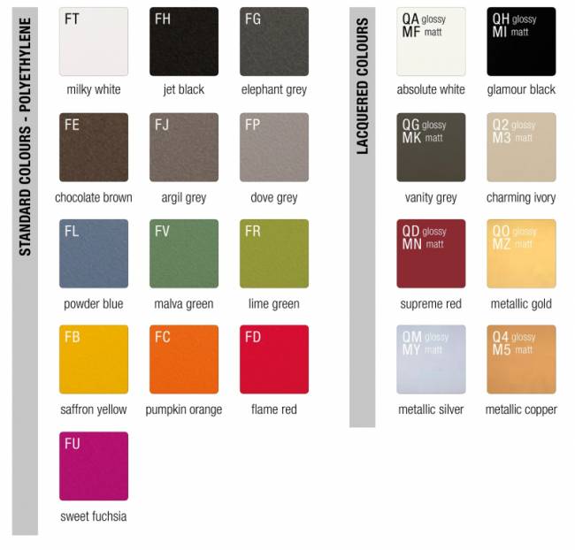 Стол из HPL пластика Lord Of Love Standard молочный белый, белый Ø790х730 мм Стол из HPL пластика Lord Of Love Standard молочный белый, белый Ø790х730 мм