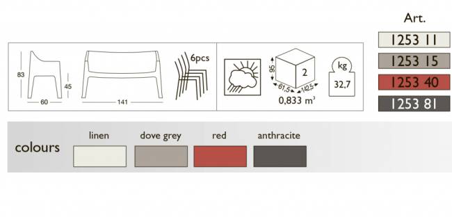 Диван пластиковый Coccolona тортора 1410х600х830 мм