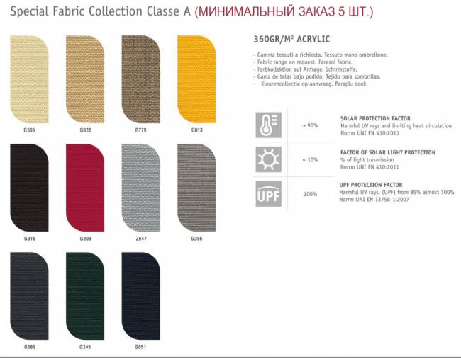 Зонт профессиональный 3х4 м Napoli Standard антрацит, бордовый 3000х4000 мм