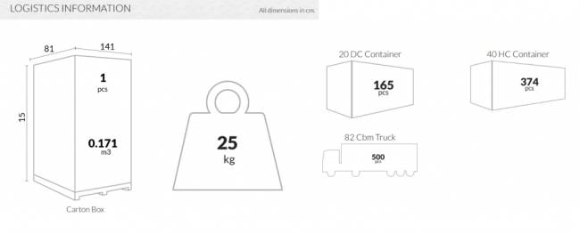 Стол пластиковый Ares 140 бежевый 1400х800х750 мм